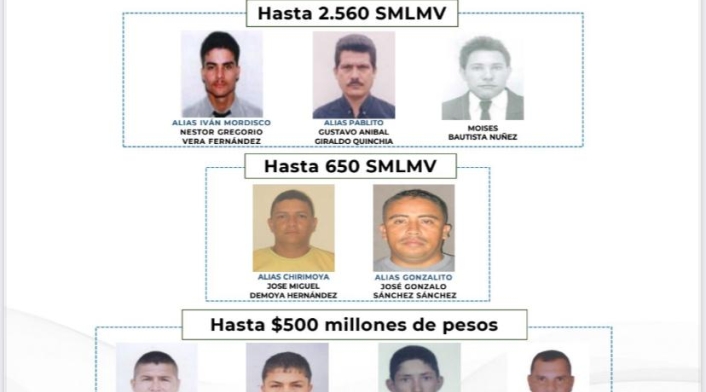 Ofrecen millonaria recompensa por los delincuentes más buscados en el país Ofrecen millonaria recompensa por los delincuentes más buscados en el país