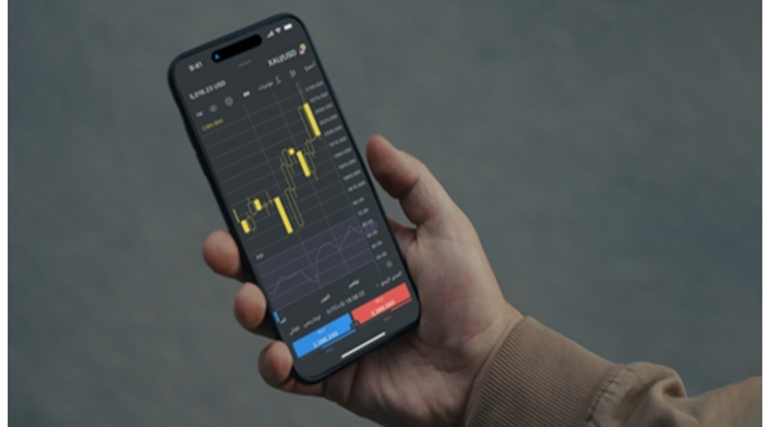 Forex Forex