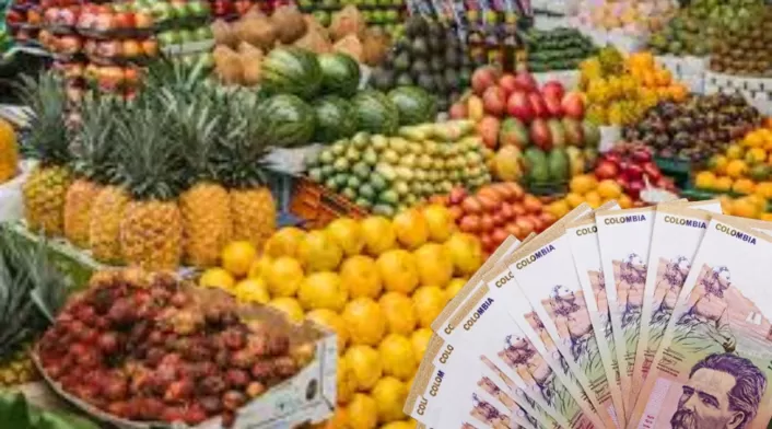 Productos que cambian de precio con el salario mínimo Productos que cambian de precio con el salario mínimo