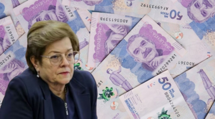 Salario mínimo para 2025 Salario mínimo para 2025