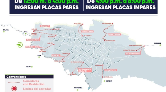Pico y placa regional Pico y placa regional