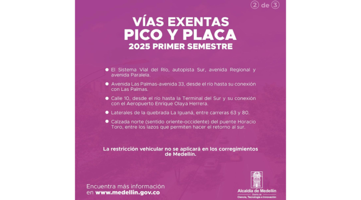 Pico y Placa en Medellín Pico y Placa en Medellín