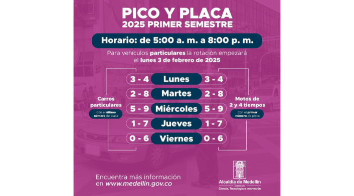 Pico y Placa en Medellín Pico y Placa en Medellín