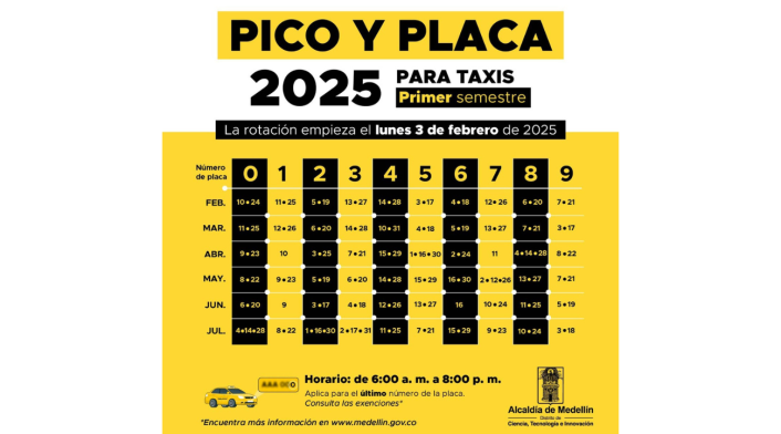 Pico y Placa en Medellín Pico y Placa en Medellín