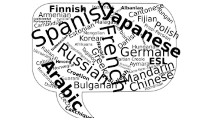 Idiomas del mundo Idiomas del mundo