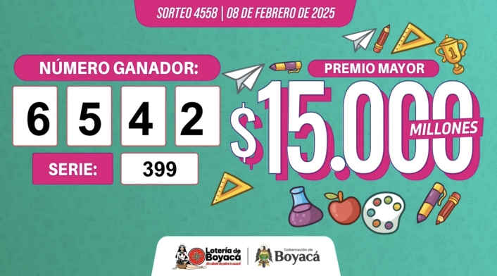 Número ganador del sorteo de la lotería de Boyacá este sábado 8 de febrero de 2025 Número ganador del sorteo de la lotería de Boyacá este sábado 8 de febrero de 2025
