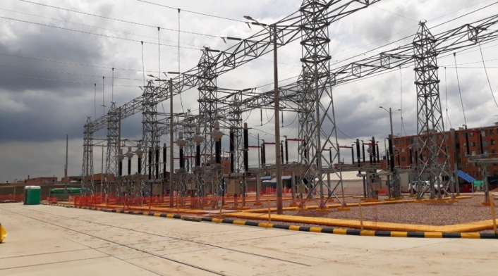 energia energia