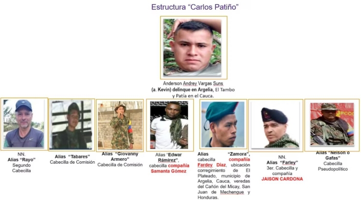 Presuntos responsables de secuestro l El Plateado l Marzo 2025 Presuntos responsables de secuestro l El Plateado l Marzo 2025