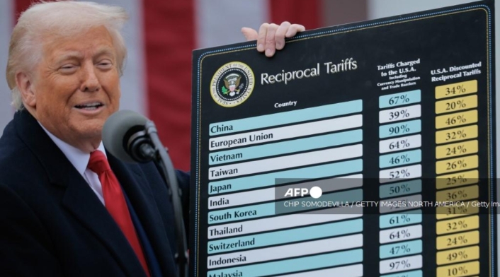Donald Trump Donald Trump