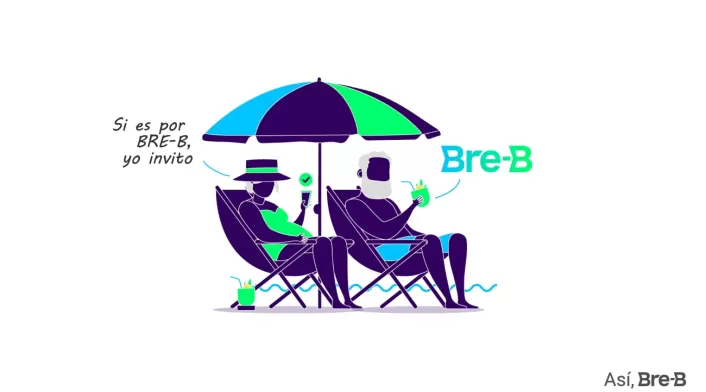 BRE-B BRE-B