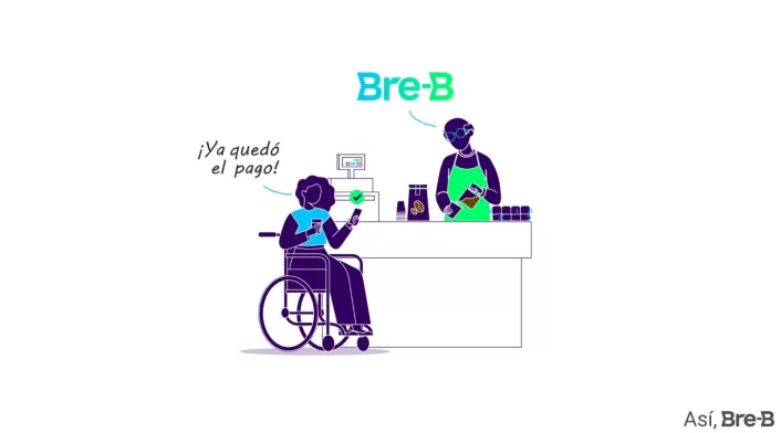 Bre-B Bre-B