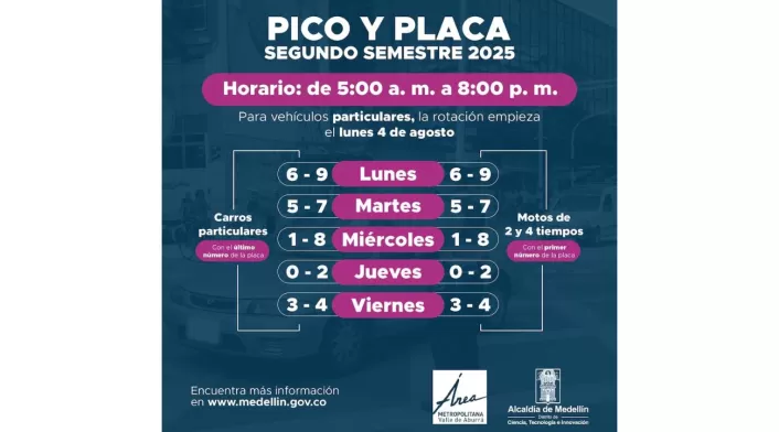 Pico y placa en Medellín para el segundo semestre de 2025 Pico y placa en Medellín para el segundo semestre de 2025