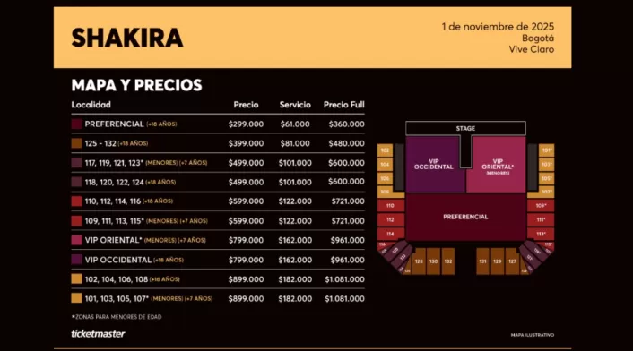 Shakira Shakira