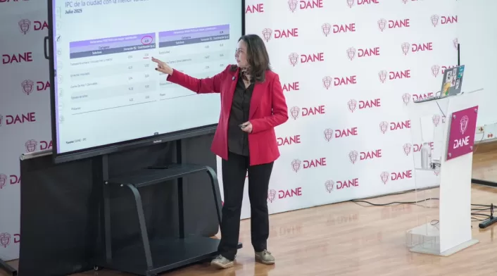 Dane Dane