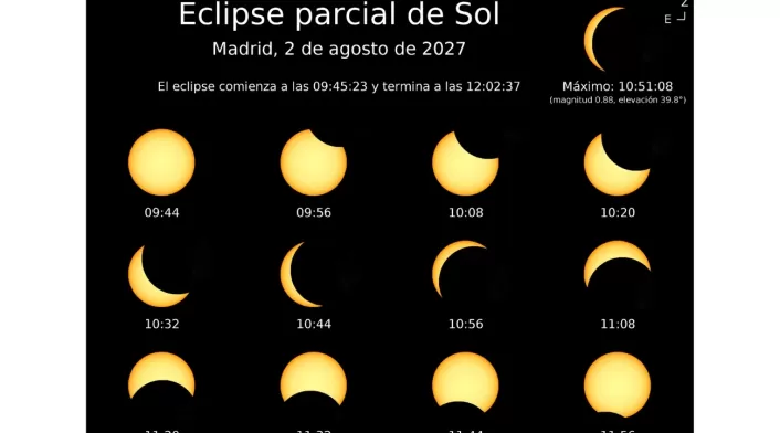 Fecha exacta del eclipse total de sol de agosto Fecha exacta del eclipse total de sol de agosto
