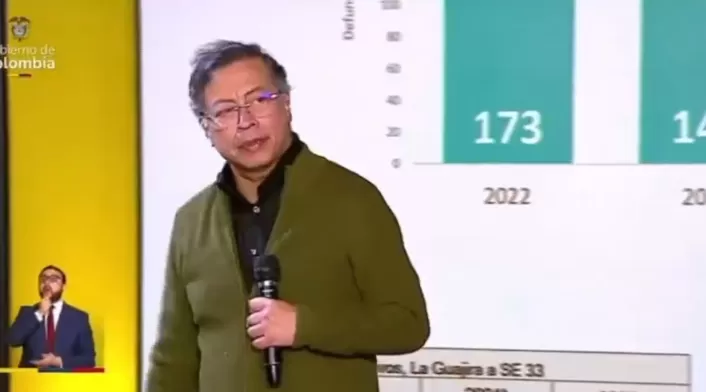 Gustavo Petro Gustavo Petro