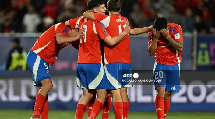 Mundial Sub20 Mundial Sub20