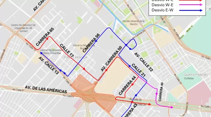 Cambios en la movilidad Cambios en el recorrido