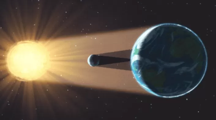eclipse solar eclipse solar