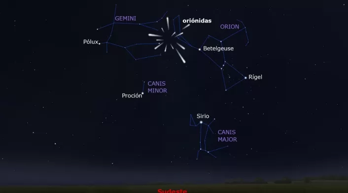 Oriónidas 2025: cuándo y cómo ver la lluvia de estrellas más impresionante del año Oriónidas 2025: cuándo y cómo ver la lluvia de estrellas más impresionante del año