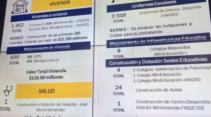 Gestión-de-Riesgo-LA-FM.jpg