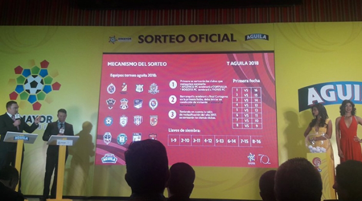 TorneoCopaAguila1.jpg