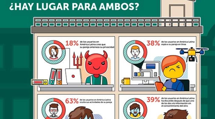 celulardesupareja1.jpg