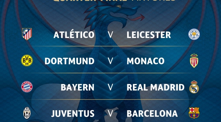 championssorteofinal.jpg