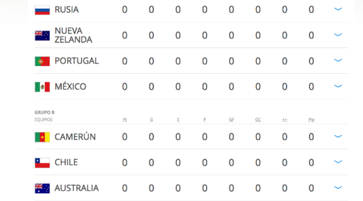 copaconfederaciones2017.png