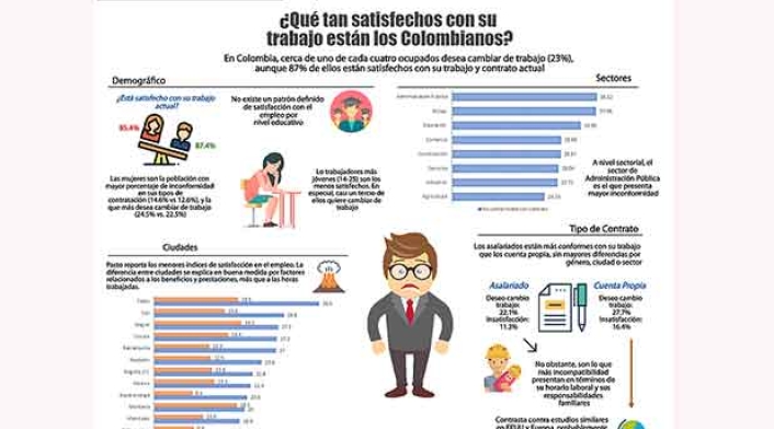 empleoencolombia-universidaddelrosario.jpg