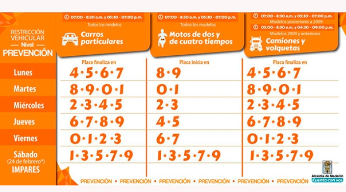 picoyplacaenmedellin.jpg