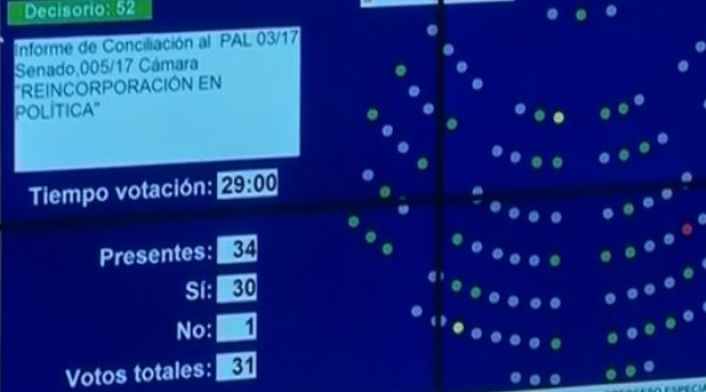 reformafarcpoliticacorteNOTICIASRCN1.jpg