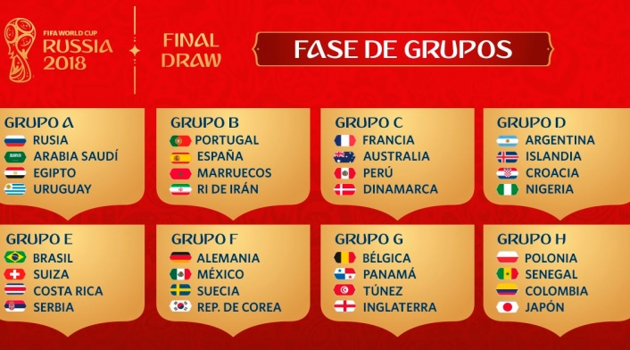 rusia2018grupos.jpg