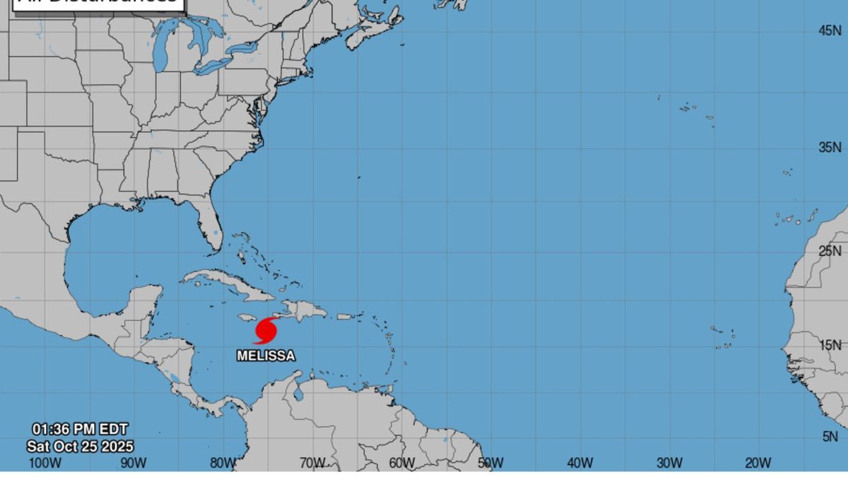 Huracán Melissa