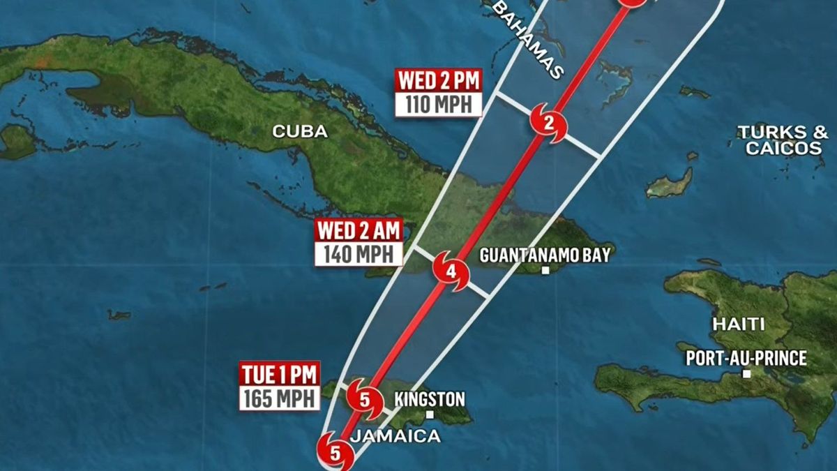 Huracán Melissa: recorrido de este martes 28 de octubre de 2025.