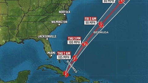 Recorrido del huracán Melissa este miércoles 29 de octubre de 2025
