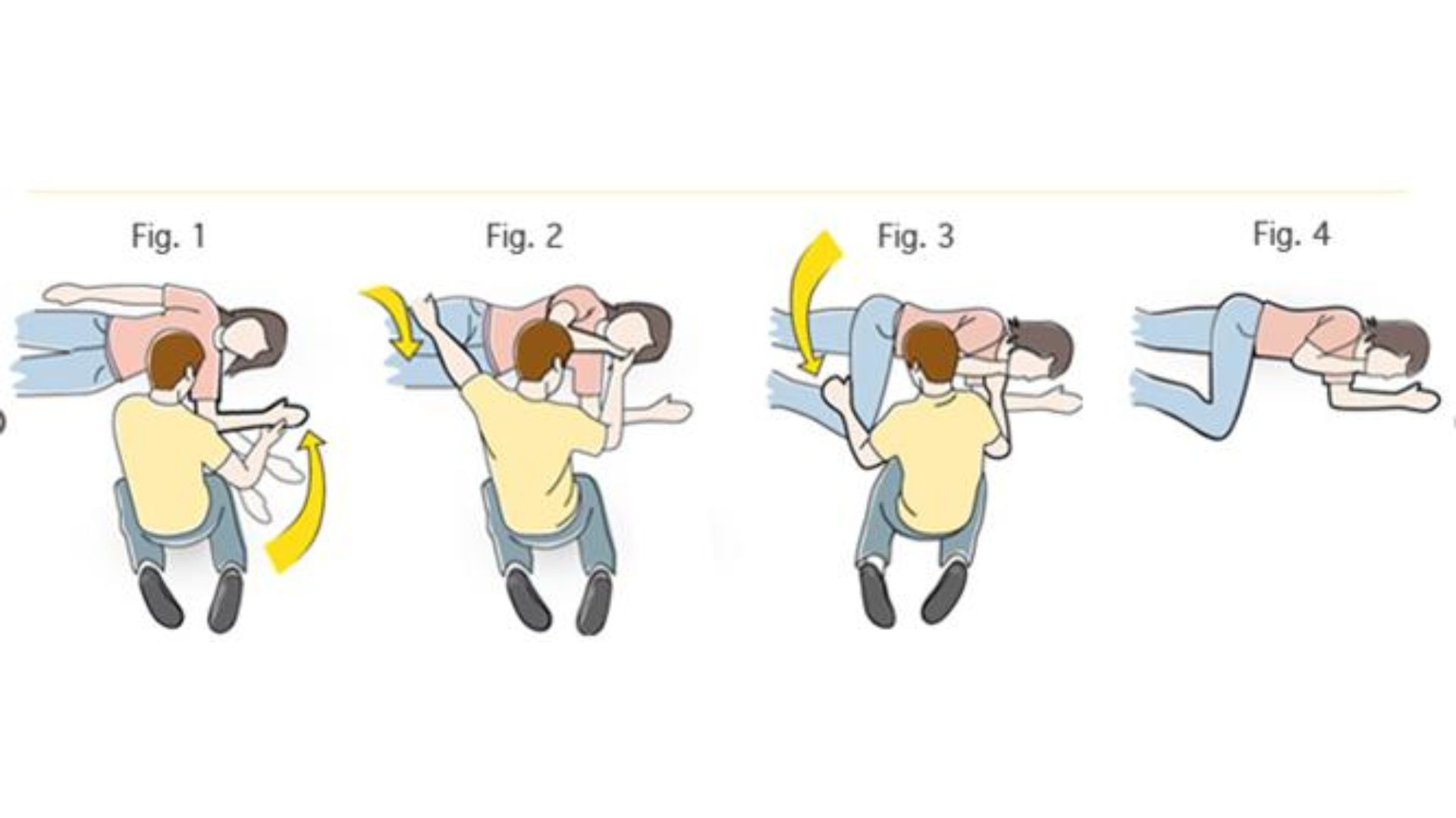 Posición de recuperación para hacer ante una intoxicación por alcohol