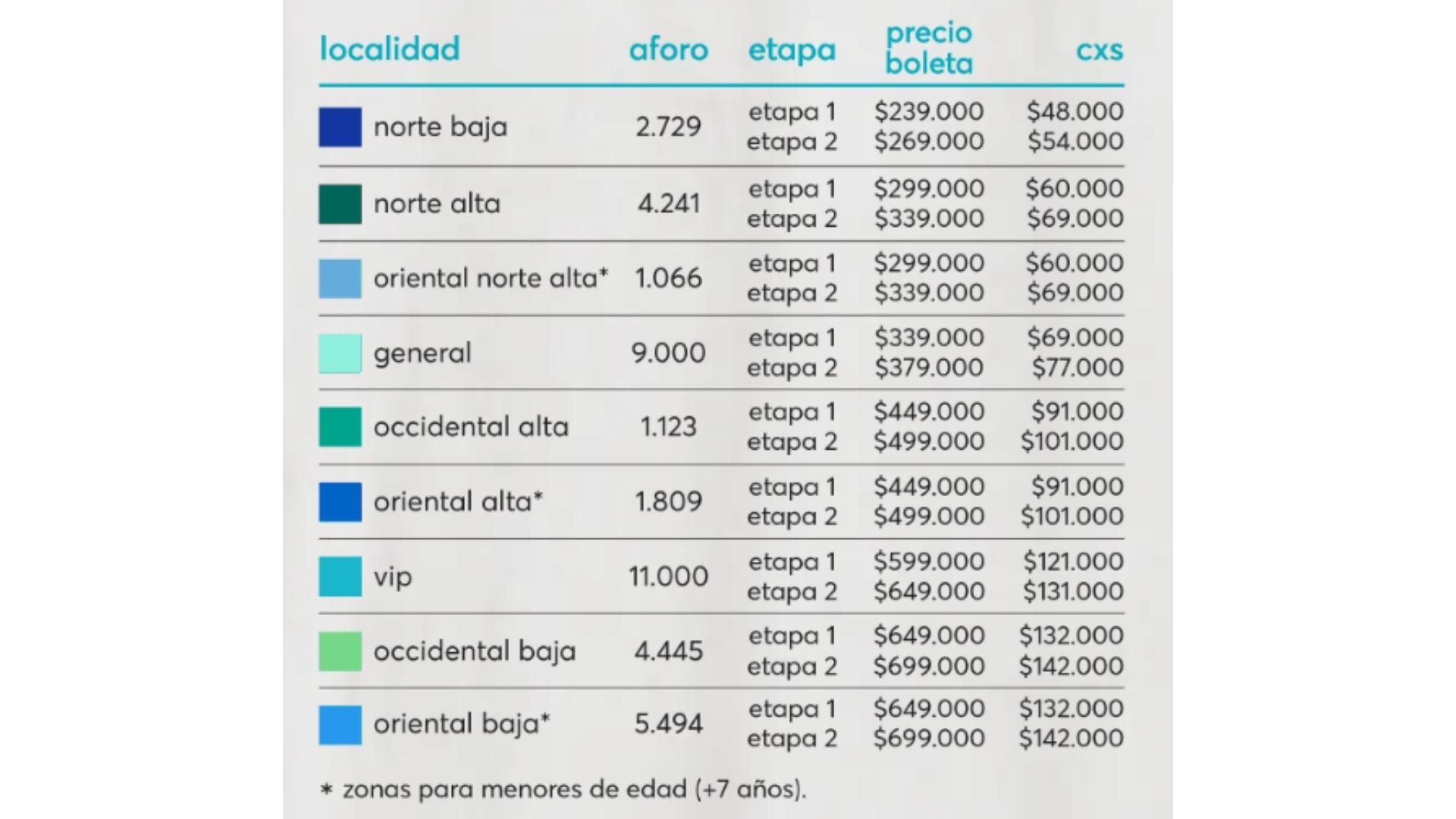 Dua Lipa presentará en Bogotá el Radical Optimism Tour.