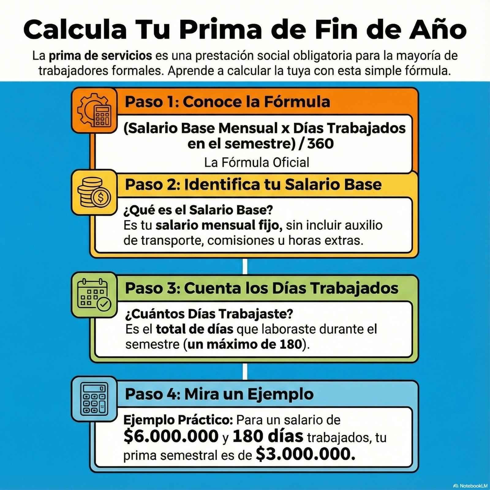 Cómo calcular la prima de servicios paso a paso