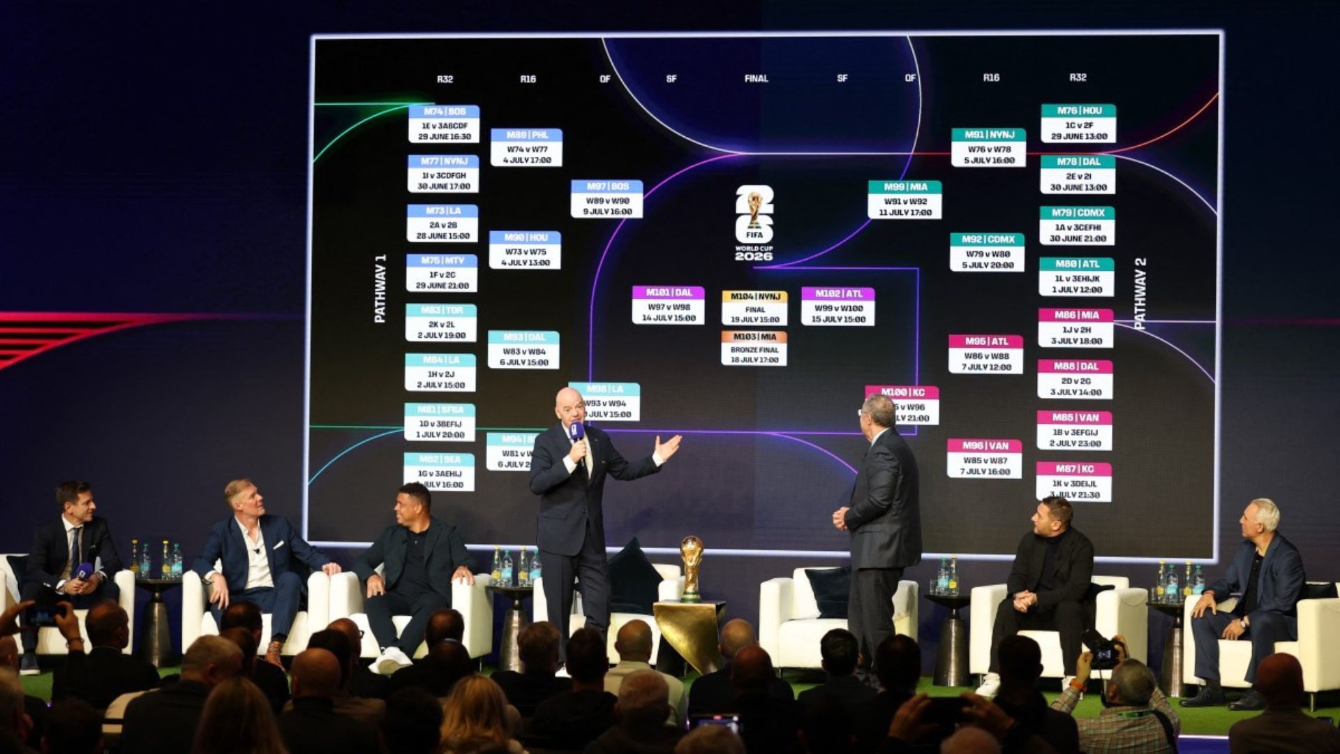 El Mundial de 2026 tendrá 48 selecciones. La FIFA confirmó que 44 equipos ya tienen asegurado su lugar, mientras que los cuatro restantes se definirán en marzo.