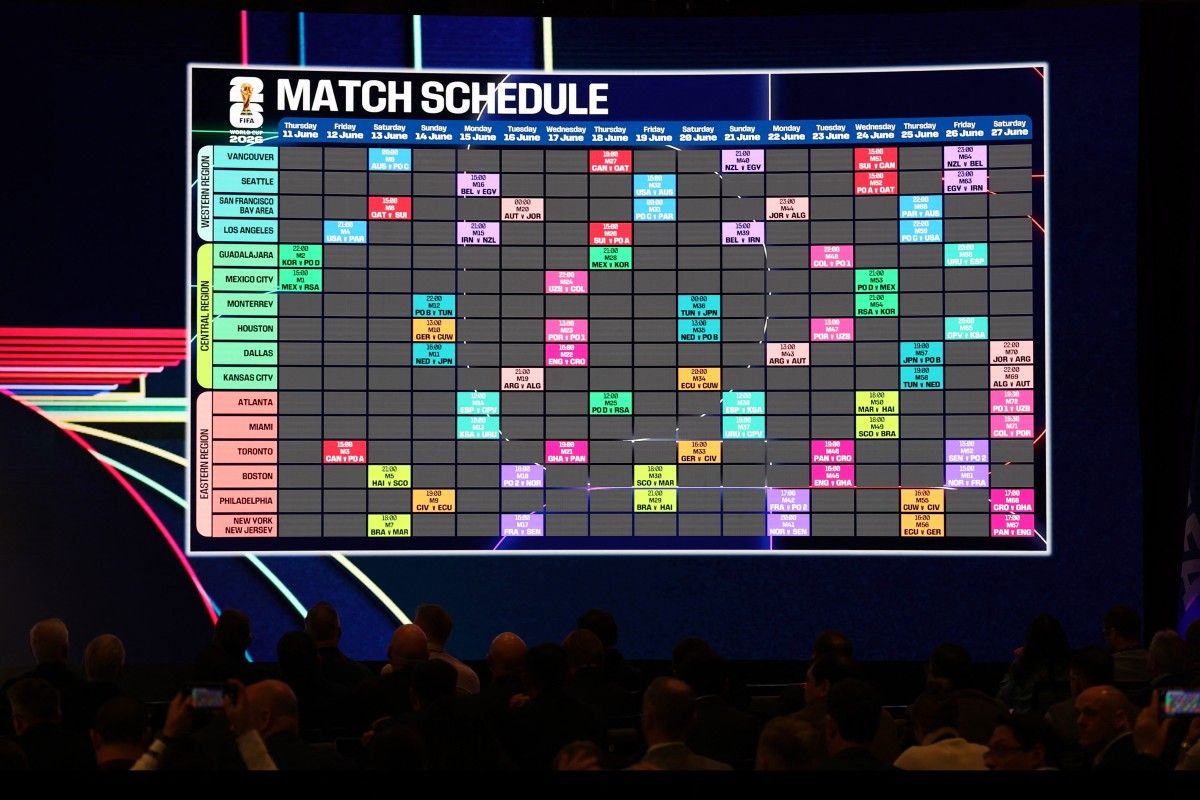 Calendario del Mundial