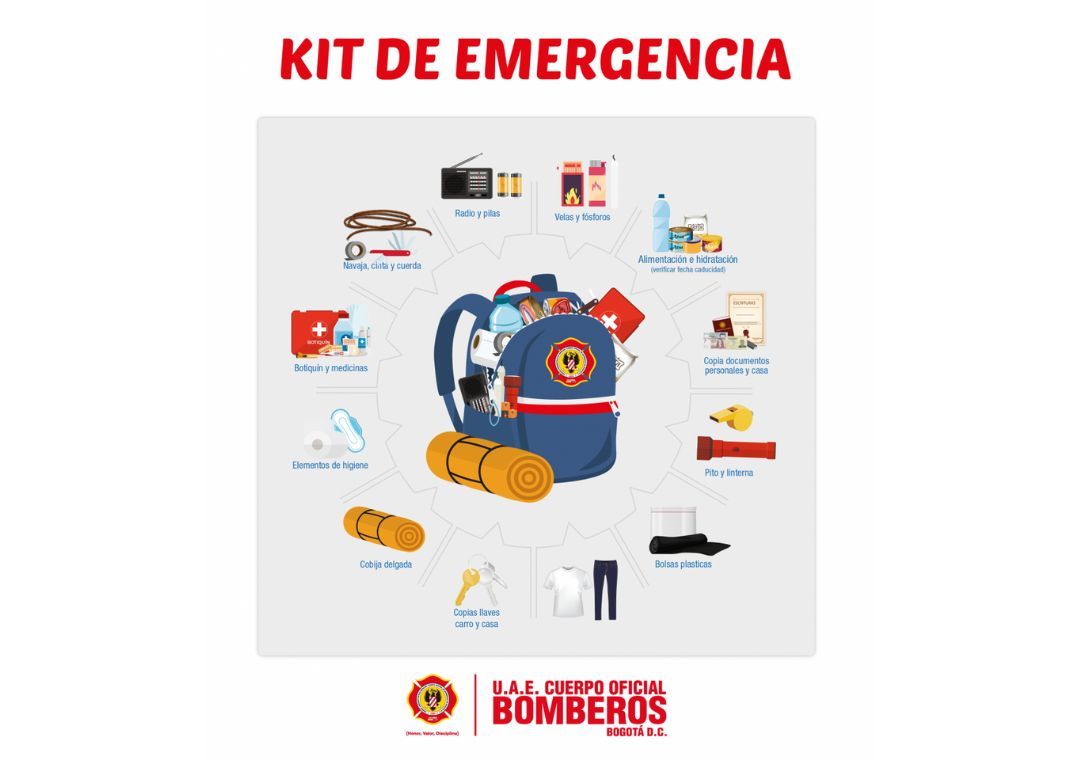Los kits deben tener los elementos en imágenes.