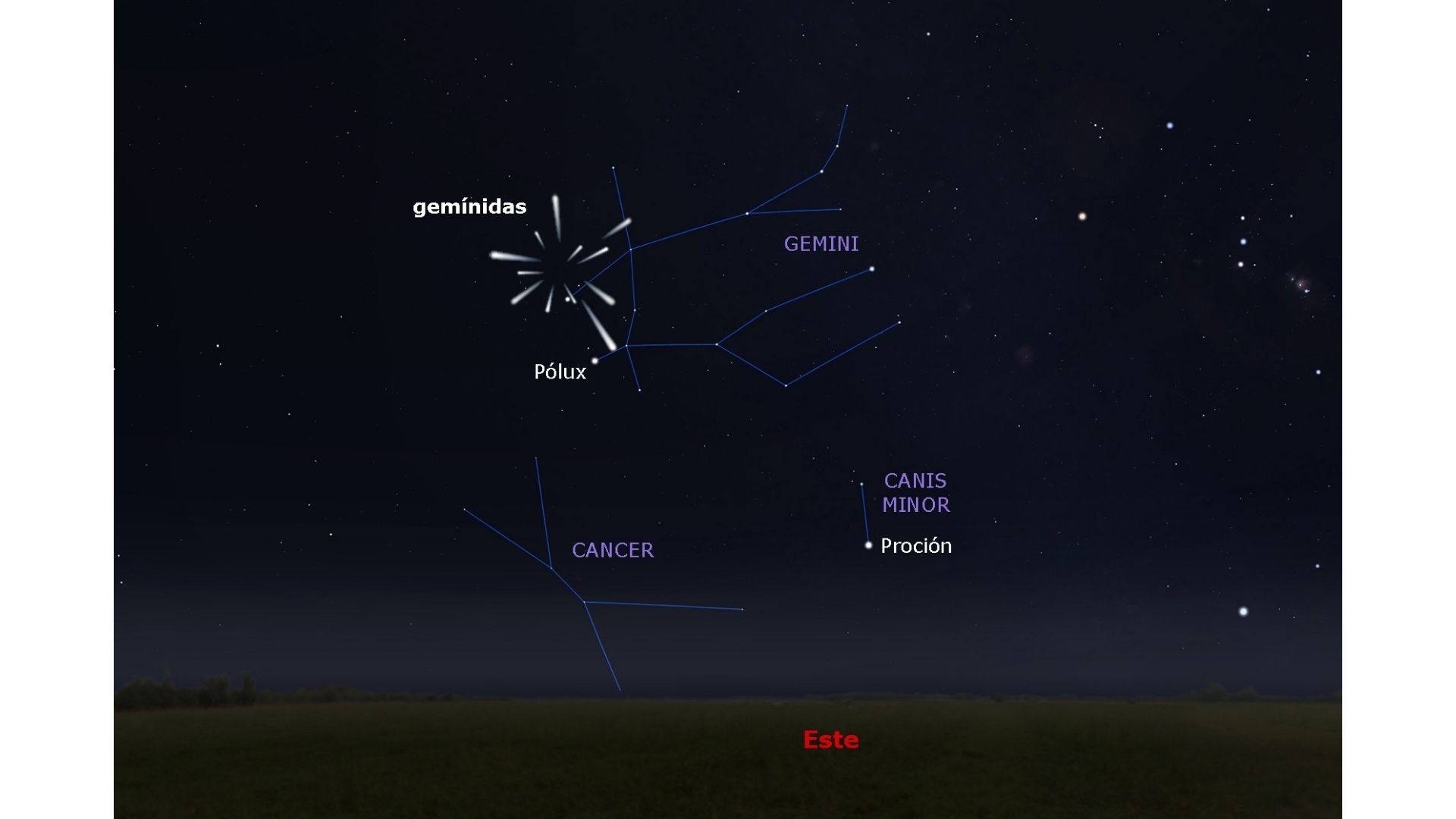 Los trazos luminosos de la lluvia de meteoros Gemínidas podrán observarse en el cielo colombiano durante su periodo de mayor actividad.