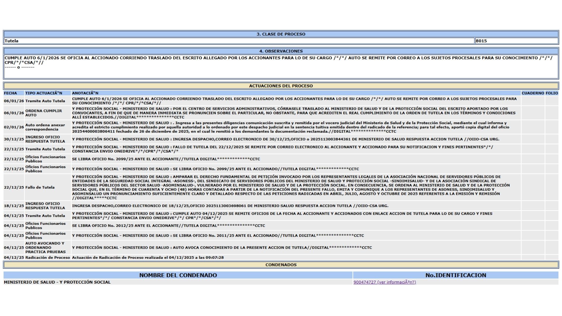 Entre diciembre de 2025 y enero de 2026, un juzgado de ejecución de penas ha adelantado un proceso contra el Ministerio de Salud, ante los reclamos de los sindicatos de la entidad por falta de transparencia en la reorganización interna.