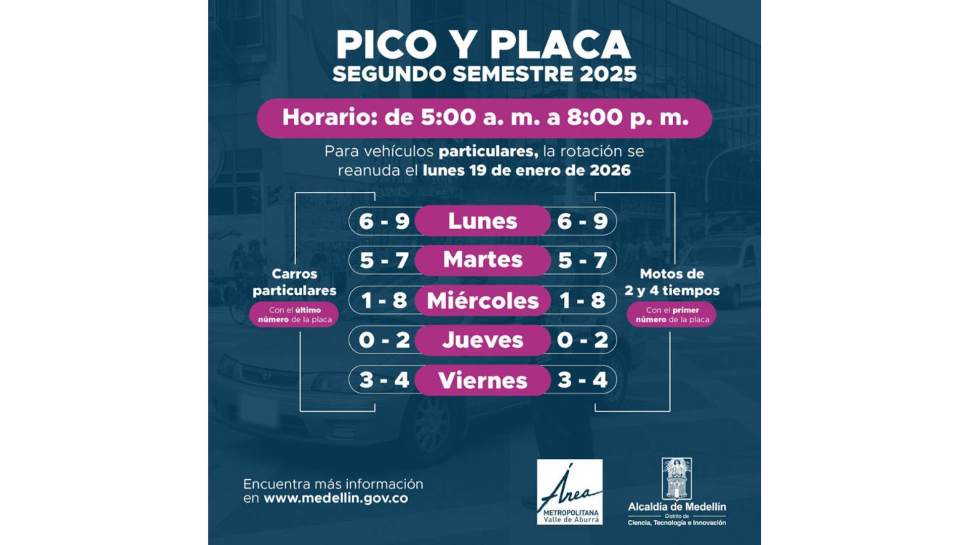 Pico y placa en Medellín para enero de 2026