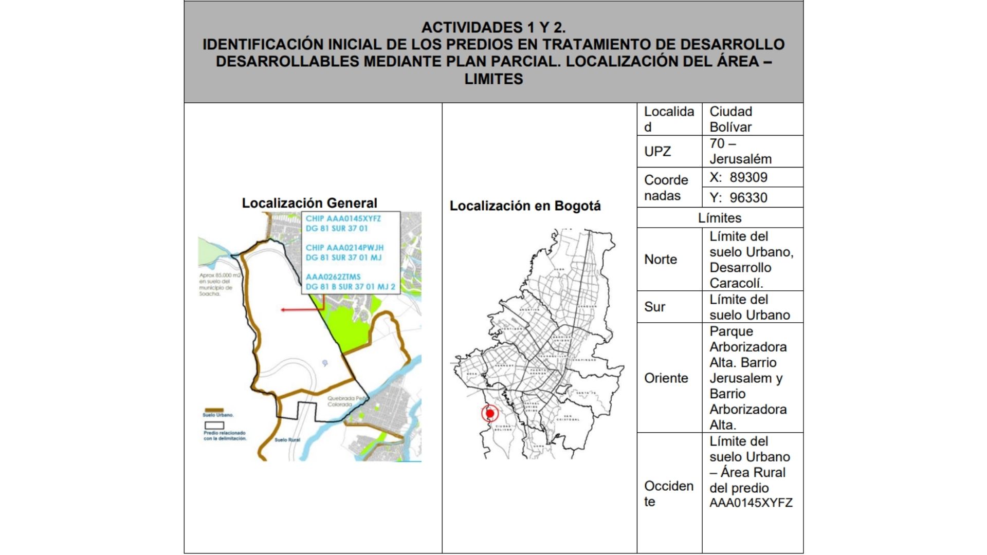 Localización del predio donde el grupo Malkenu buscaba construir en Ciudad Bolívar