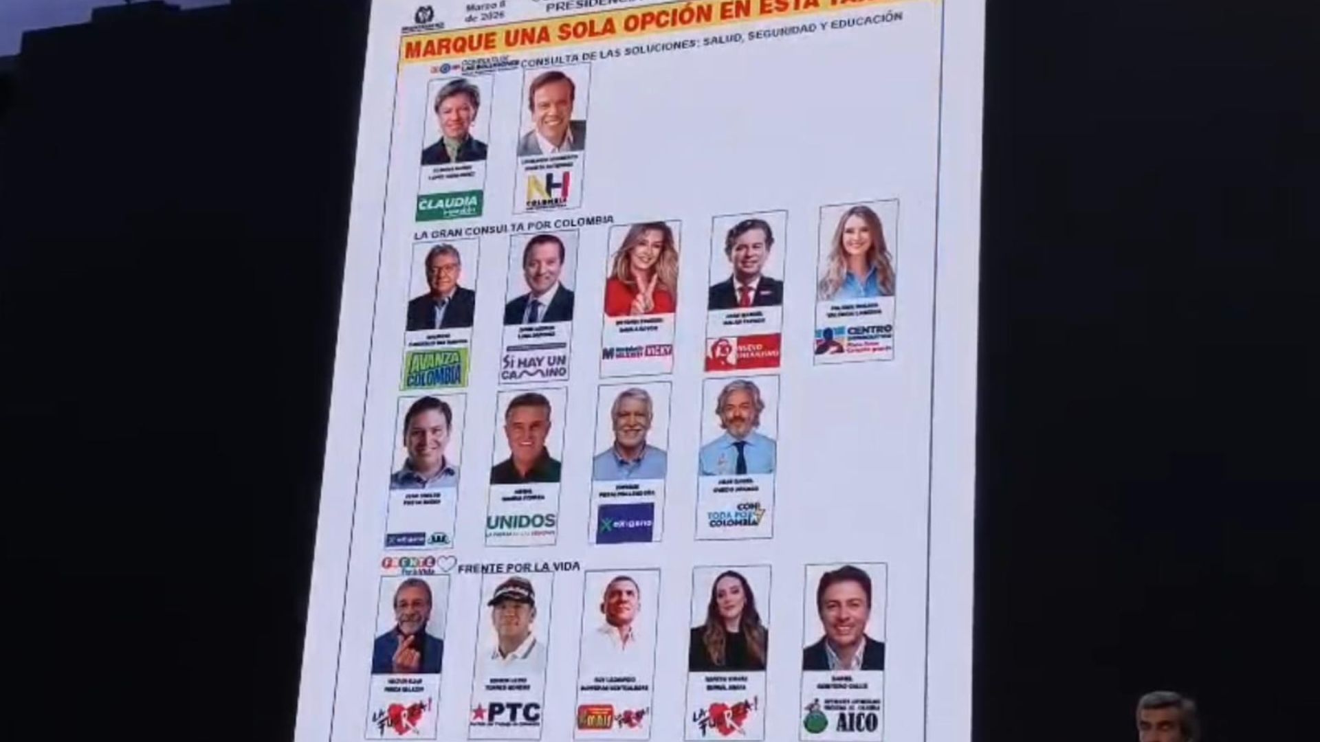 Tarjetón de las consultas para las elecciones del 8 de marzo