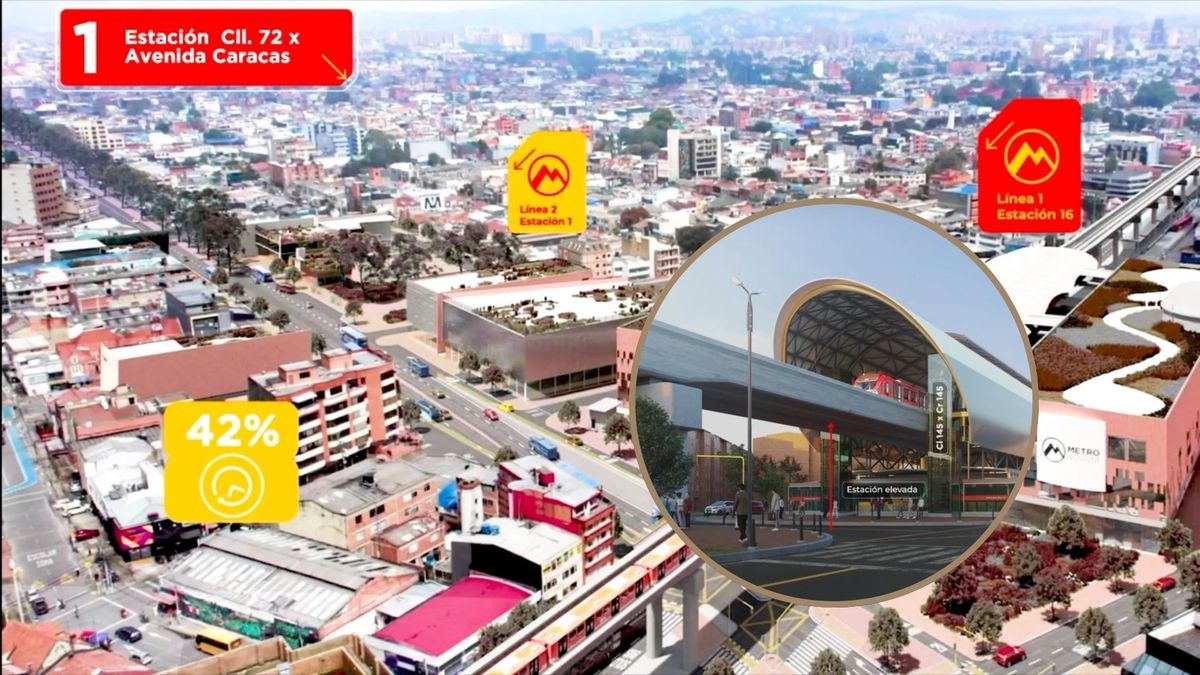 metro bogota trenes oficiales linea 2