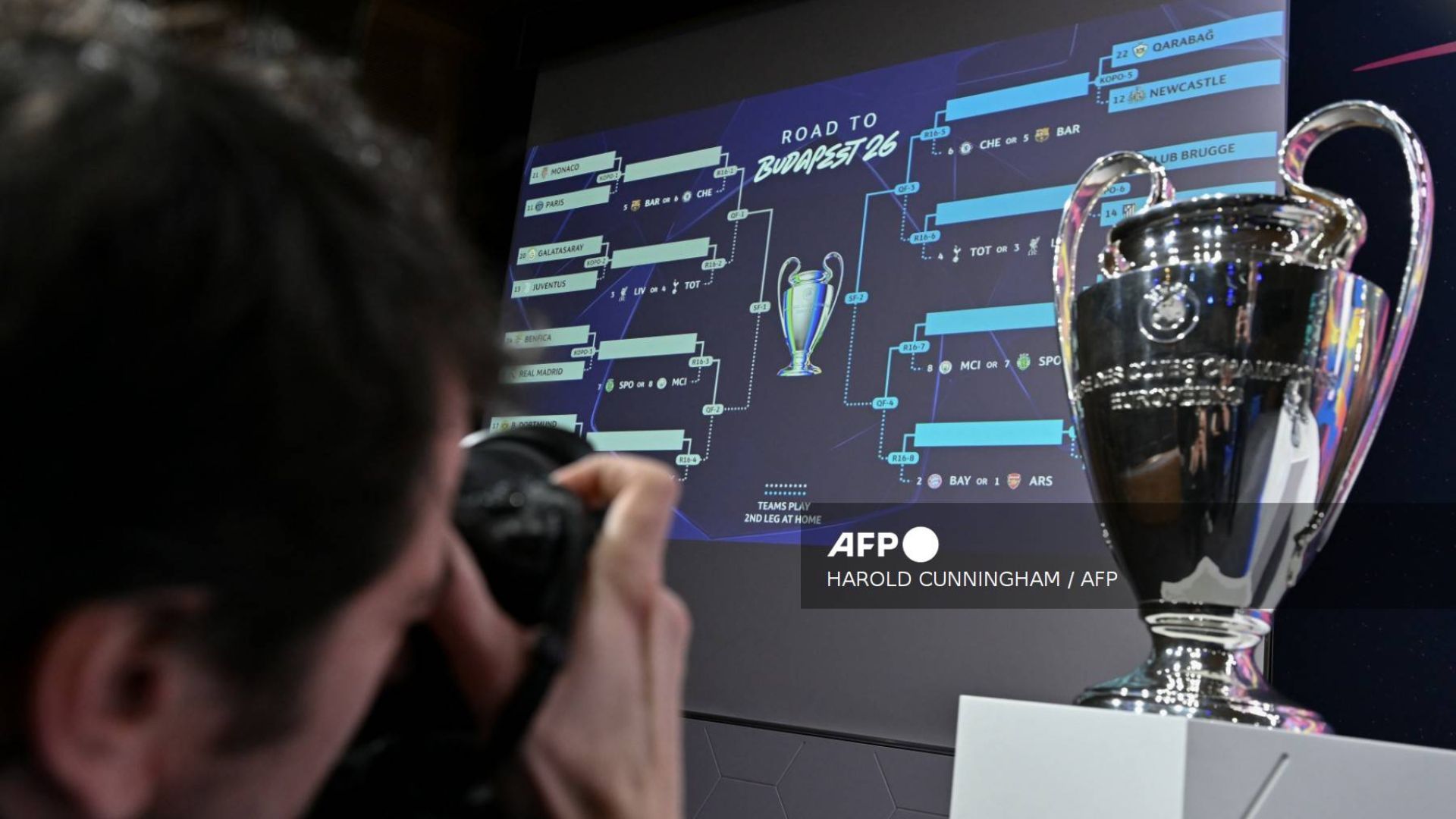 El sorteo definirá el futuro de los equipos en la competición.