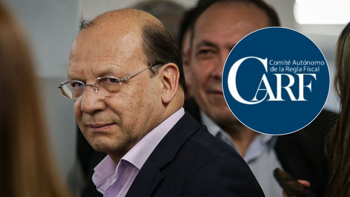 gobierno petro minhacienda regla fiscal deficit primario